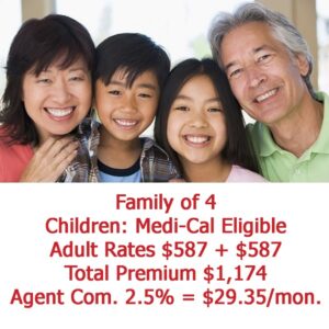 When children are enrolled in Medi-Cal, the percentage commission is based on the adults enrolled in the health plan.