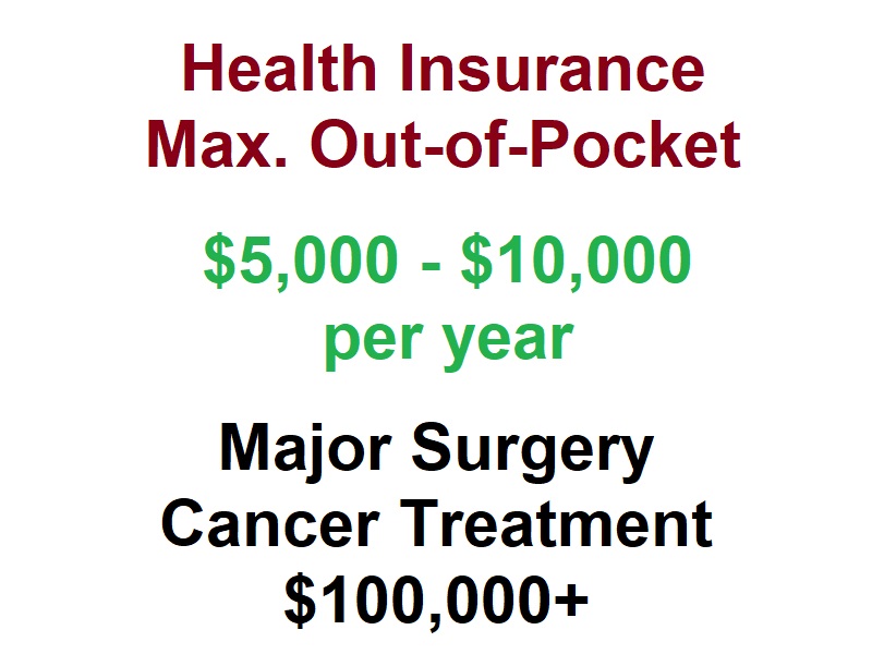 Health plans have a maximum out-of-pocket amount that limits your liability for catastrophic health care expenses.