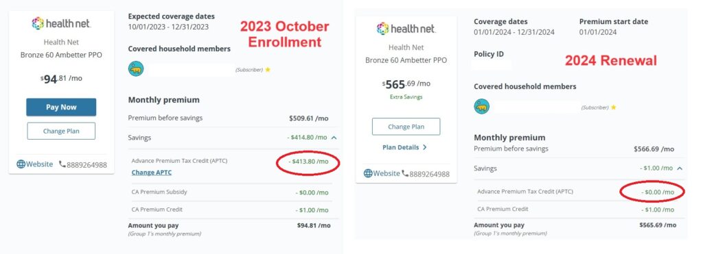 The consumer received a subsidy for his enrollment in October 2023. Covered California removed the subsidy for 2024 because they were notified he had Medi-Cal coverage.