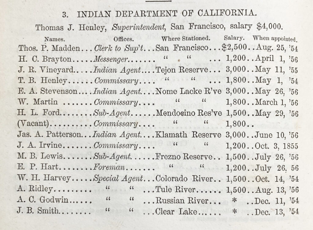 Indian Department of California, page 52, California Register, 1857.