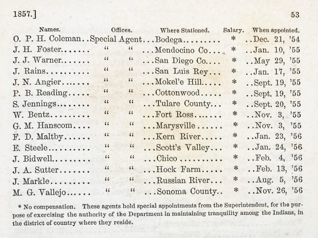California Indian Department, page 53, California Register, 1857.