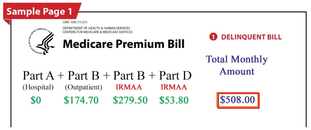 Based on Pat and Don's income, Pat must pay $508 per month for his Part B enrollment and IRMAA on the Part B and Part D.