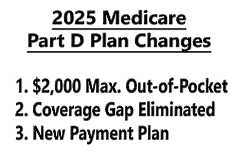 Significant changes to the Medicare Part D drug plans include a $2,000 max. out of pocket, no donut hole, and new prescription payment plan.