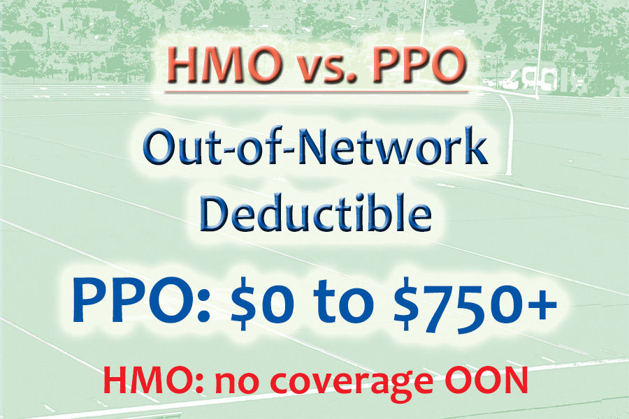 Many Medicare Advantage PPO plans have an out-of-network deductible you must meet before they will share in the cost of the health care services.