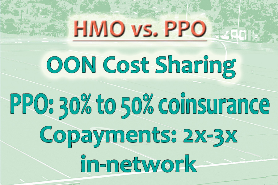 After the OON deductible is met, the plan member will go into a coinsurance percentage or a copayment. Both will be higher than using in-network providers.