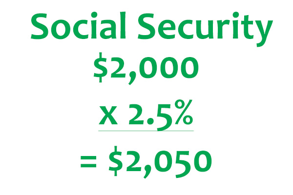 A 2.5% cost of living increase on a $2,000 monthly Social Security amount will result in a new monthly deposit of $2,050.