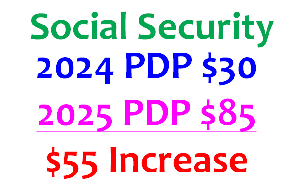 If a Part D drug premium increases from $30 to $85 per month, the individual will have an additional $55 deducted from the Social Security deposit.