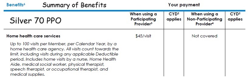 The summary benefits of the health plan will outline the benefit of home health care.