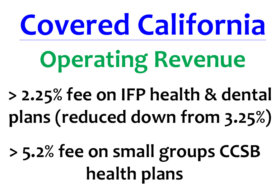 Covered California is funded by health plan participation fees.