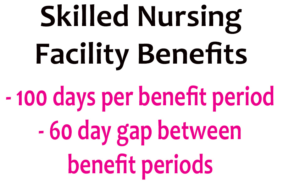 Health plans allow a minimum of a 100 day stay in a skilled nursing facility.