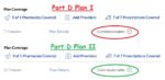 Medicare plan sponsors have eliminated commissions on hundreds of plans they were to pay to agents assisting Medicare beneficiaries for 2025.