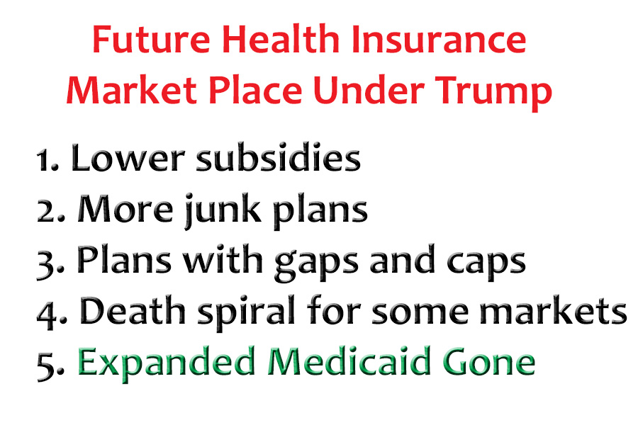 We will see a return to more lightly regulated health plans with gaps and caps.