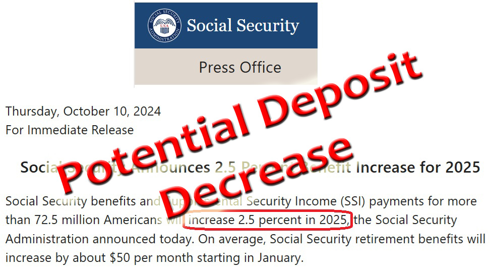 2025 Part D premiums are going up.