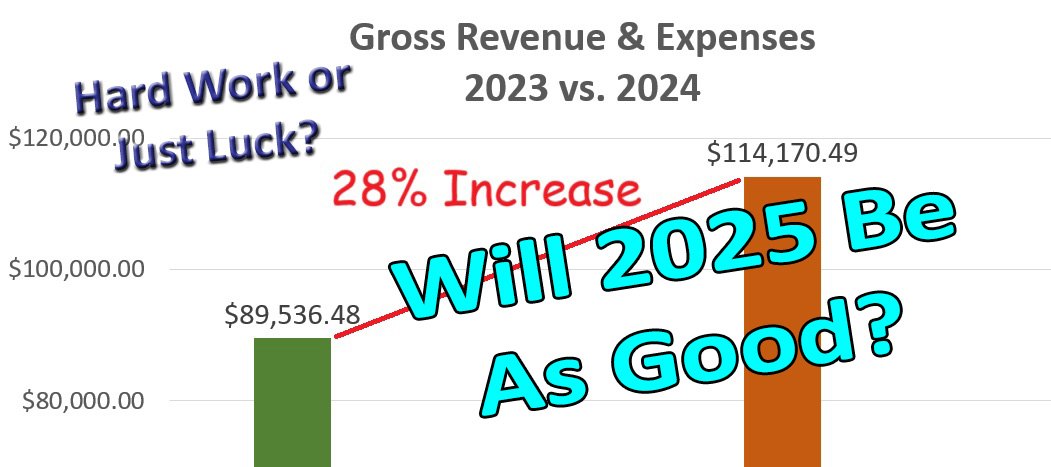 Kevin Knauss reviews his 2024 health insurance income.