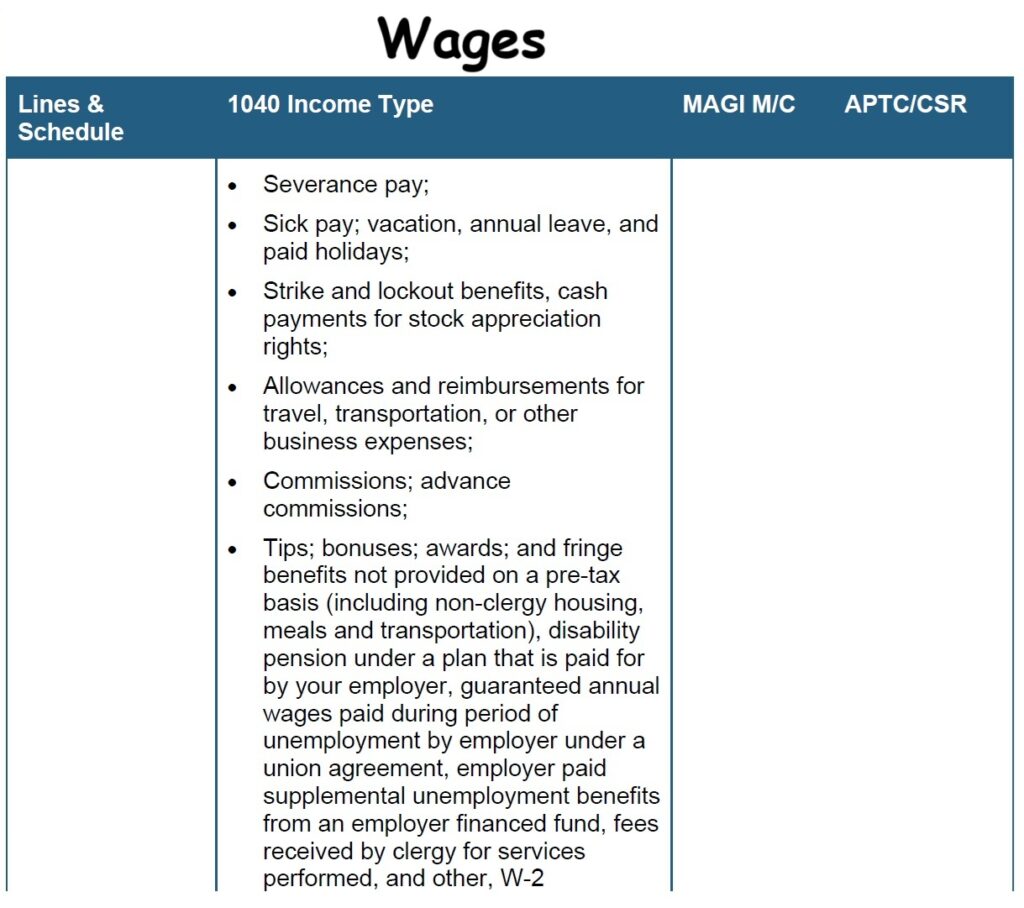 Sick pay and lockout benefits.