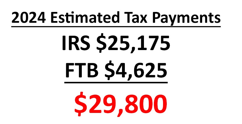 The increased revenue meant increased quarterly tax payments totaling $29,800 for 2024.