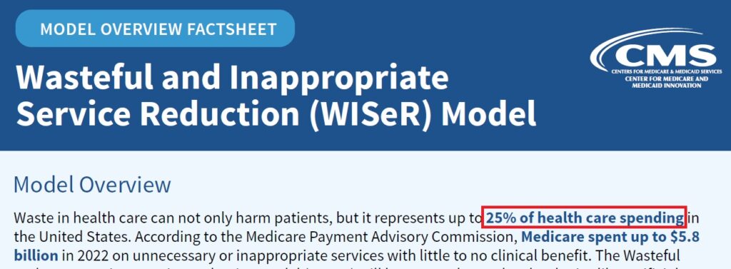 Justification for the WISeR AI model is to reduce estimated waste in Medicare health care services.