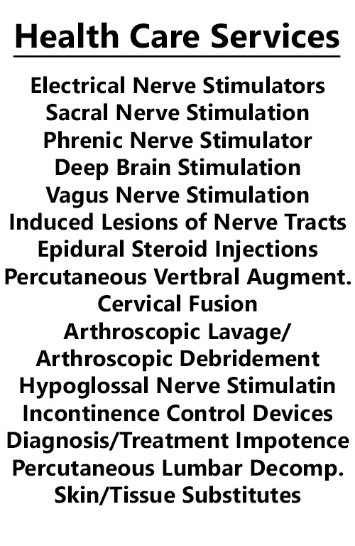 Complete list of health care services subject to the AI pre-authorization or post claim review.