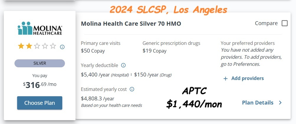 Molina SLCSP