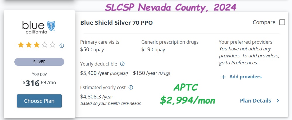 Blue Shield PPO SLCSP