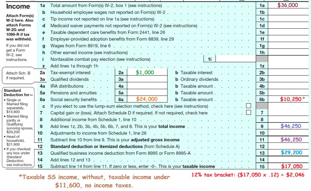 The taxable amount of Social Security is added on line 6b and added into the adjusted gross income.