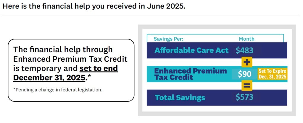 Covered California messaging to consumers that 2026 rates could jump up.