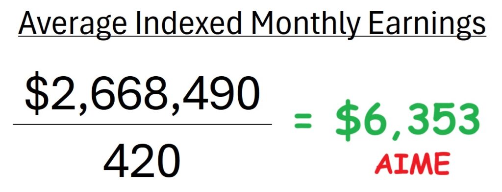 The AIME formular takes my highest 35 years, divides by 420 to produce an Average Indexed Monthly Earnings of $6,353.