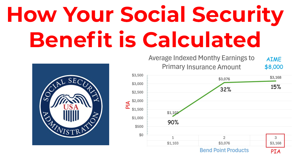 How your Social Security deposit is calculated.