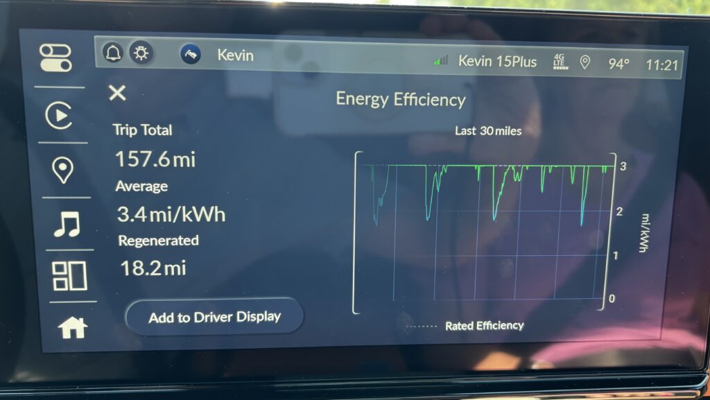 Prologue freeway driving efficiency, cruise control set to 65 MPH, 3.4 miles average kWh.