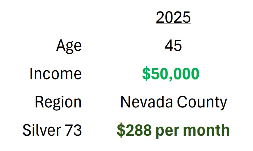 Great Silver 73 health plan at a decent rate in 2025.