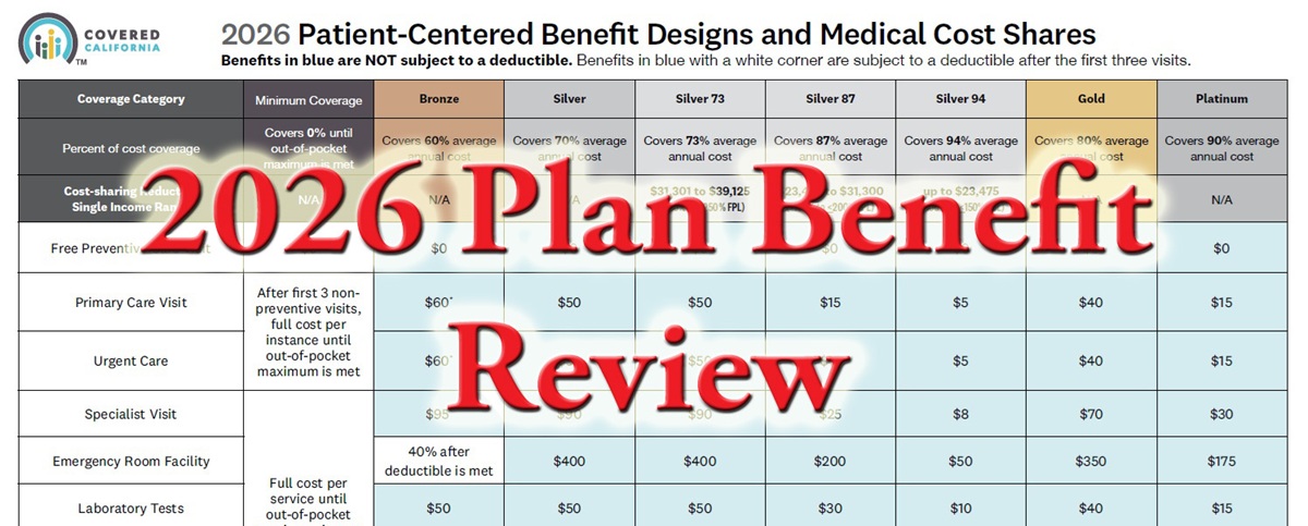 2026 Covered California health plan review.