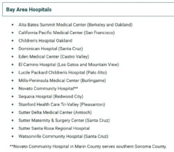 Sutter Health Plan 2026: Competitive Rates for Families