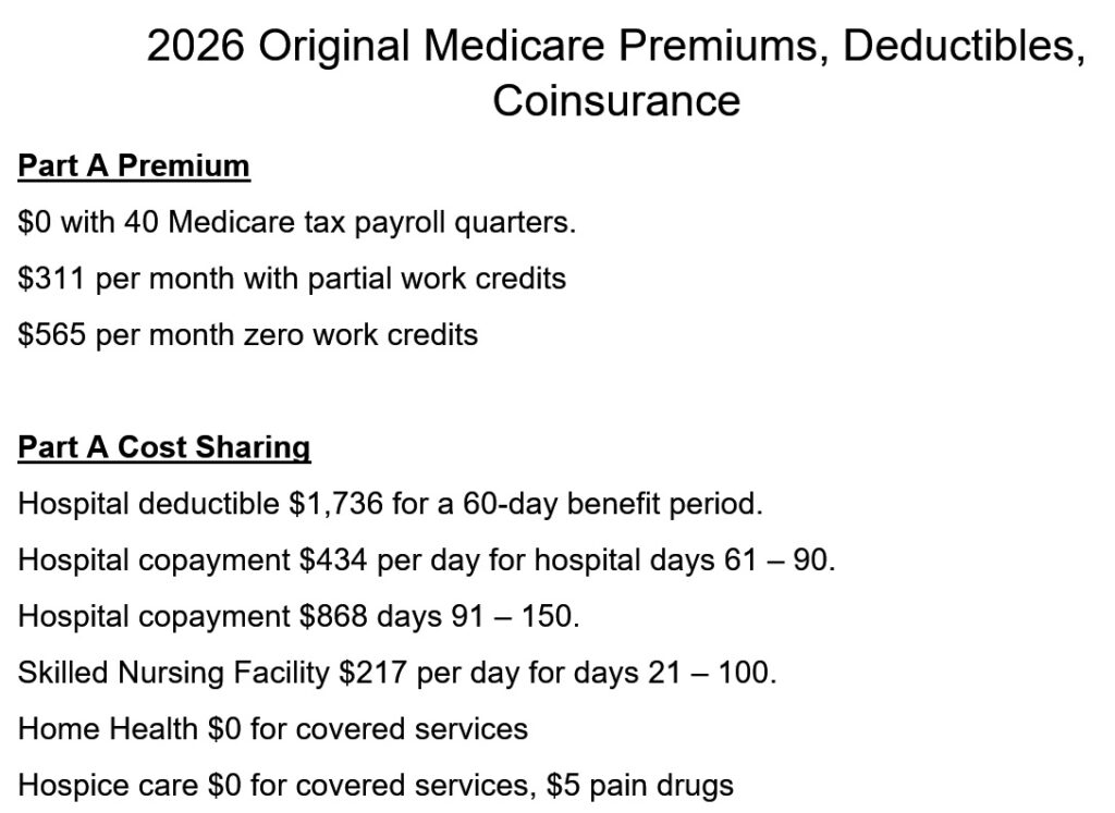 Part A for most people will have a $0 premium.