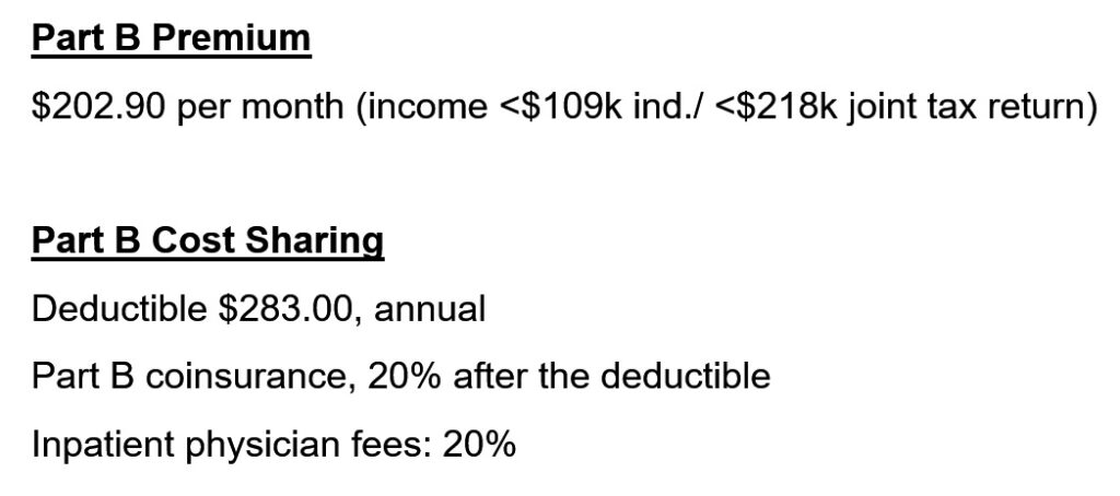Most people will pay $202.90 per month for Part B with a $283 deductible.