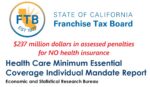 California Individual Mandate Penalty Report for 2025.