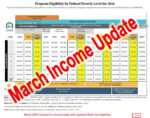 Covered California 2026 federal poverty level income update effective March.