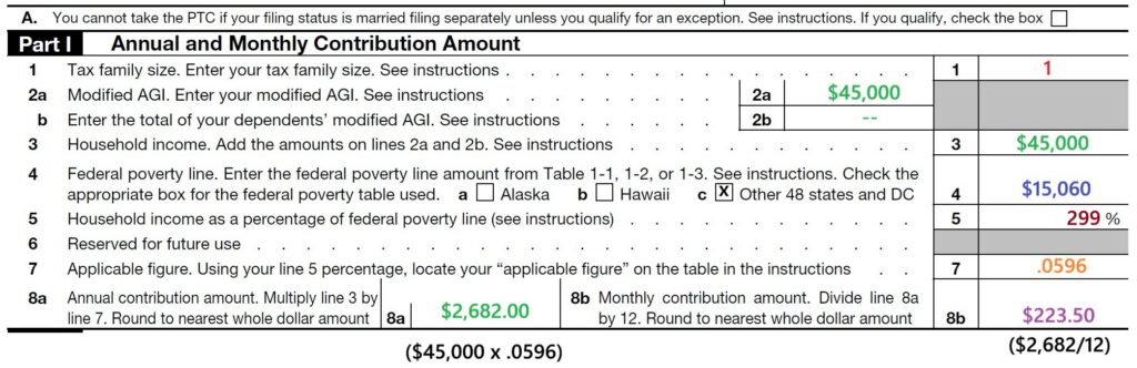 Form 8962 Part I calculates the household fair share dollar amount for health insurance.