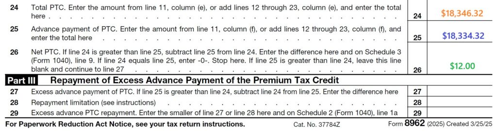 If Mary Lynn's income was only $30,000, she would have received an additional tax refund of $12 calculated on line 26.