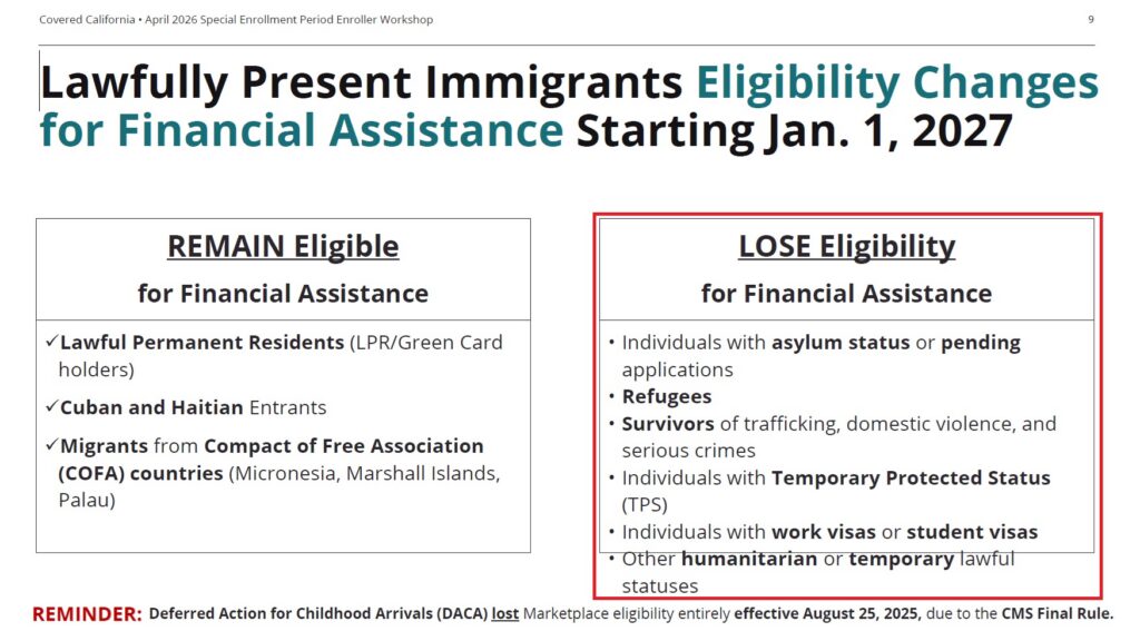 Green Card holders will retain eligibility for ACA subsidy.