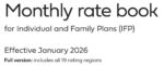 Health Insurance rate sheets explained.