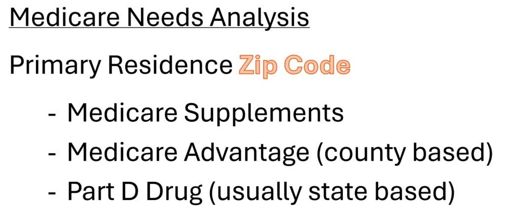 Medicare plans are based on your primary residence zip code.