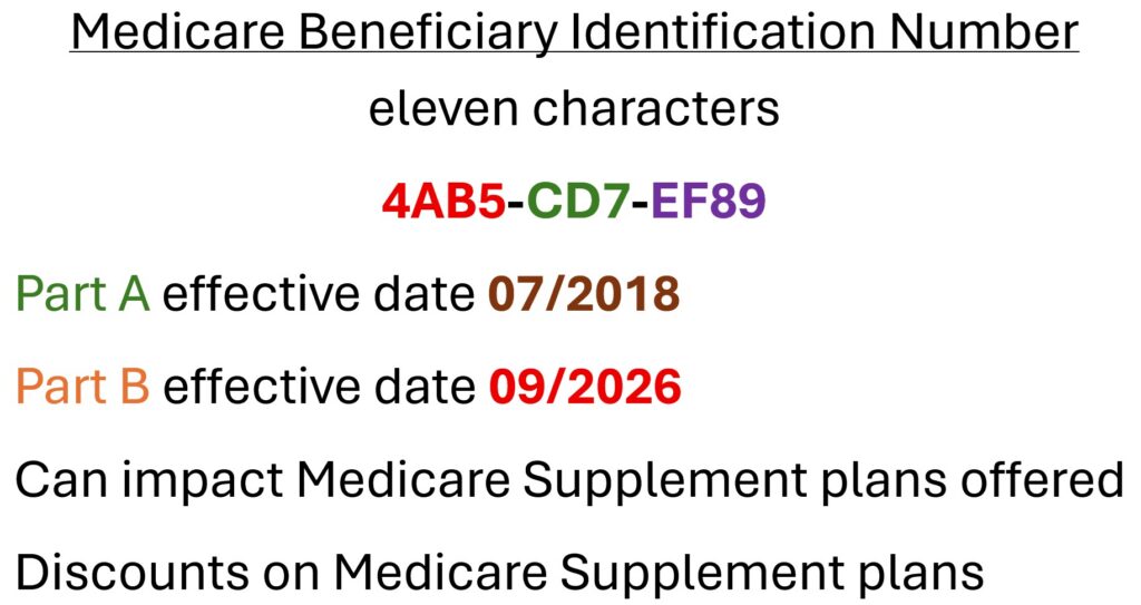 Part A and Part B effective dates may not be the same.