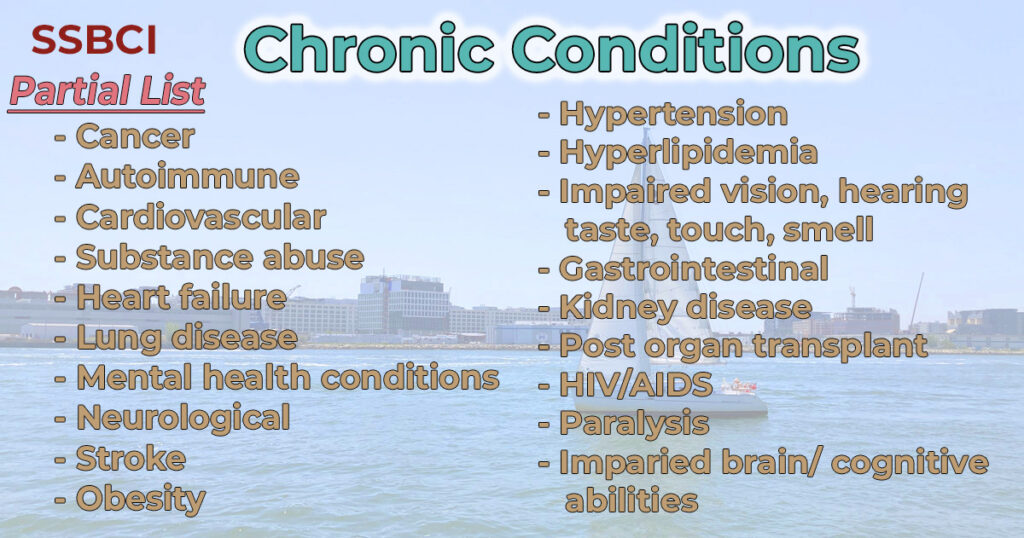 Major categories of chronic conditions eligible for SSBCI.