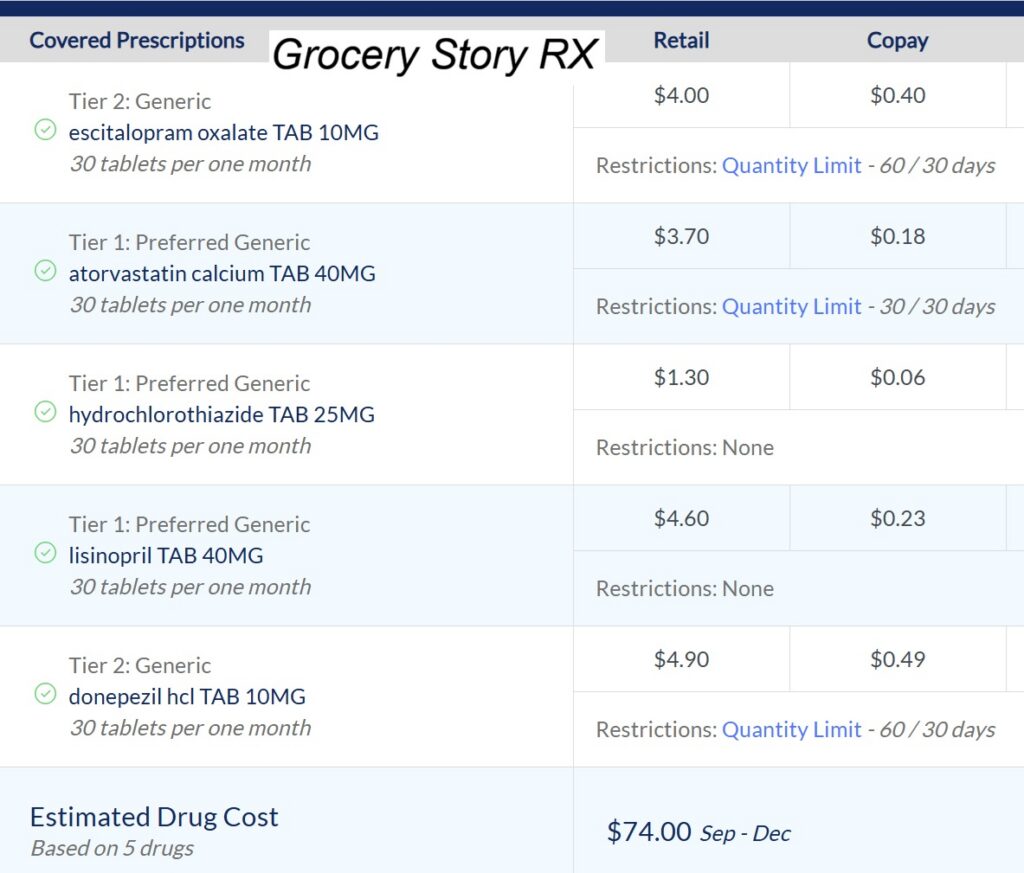 Your favorite pharmacy may not get preferred drug pricing from the Part D drug plan.