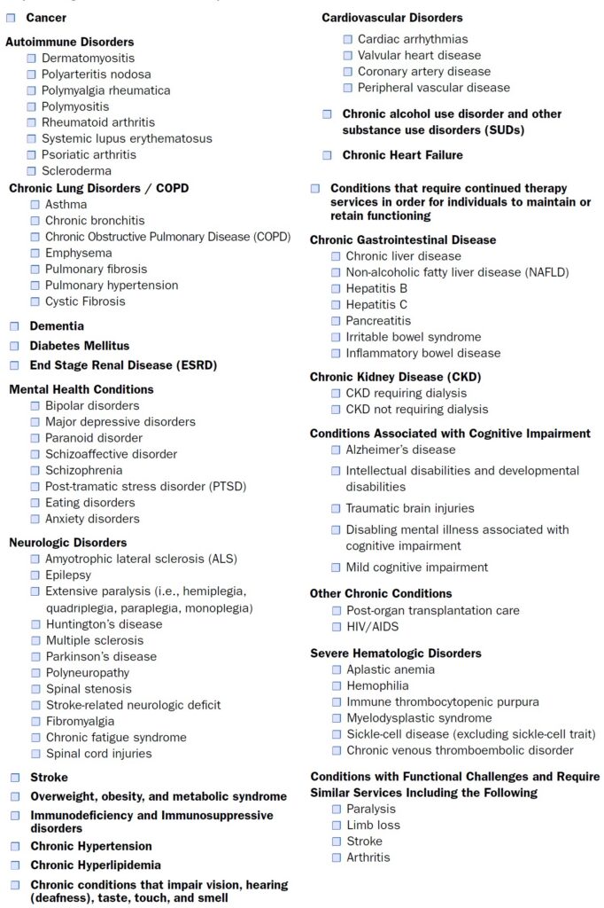 Specific conditions that may qualify for SSBCI.