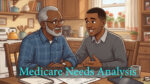 Creating a Medicare Needs Analysis