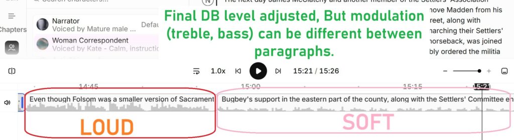 The audio output was uneven in the draft form.