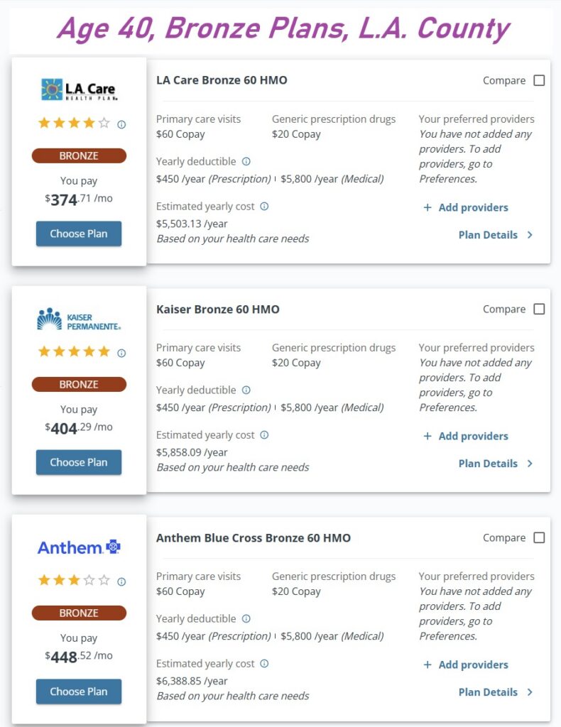 East Los Angeles rates, age 40, no subsidy, Bronze plans, 2027.