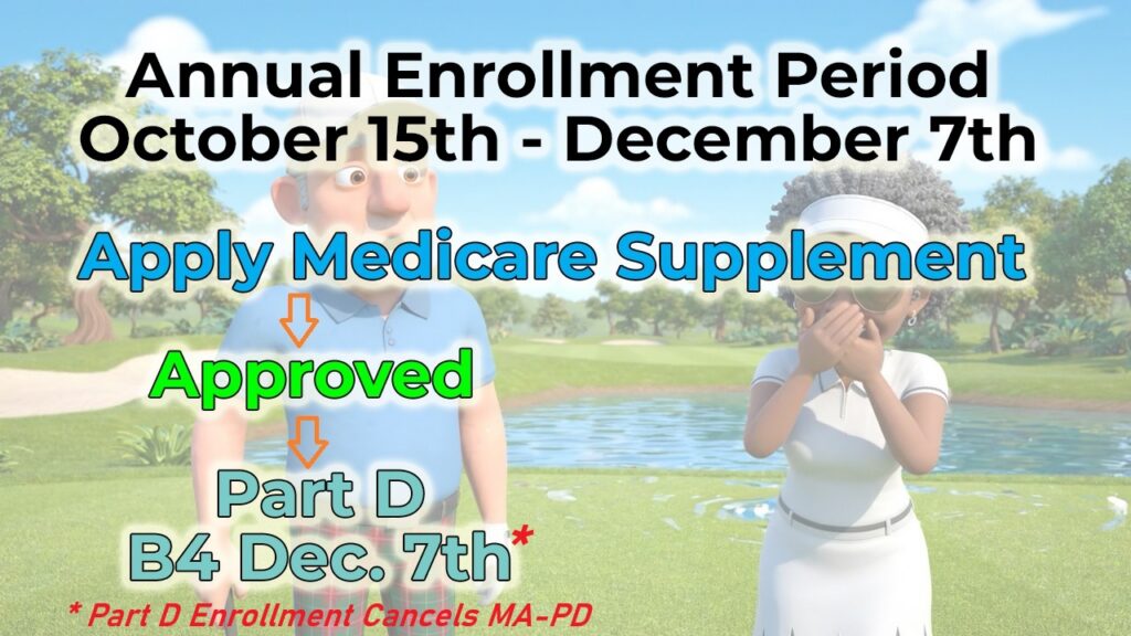 If approved, enroll in Part D by December 7th to cancel the existing Medicare Advantage Plan.