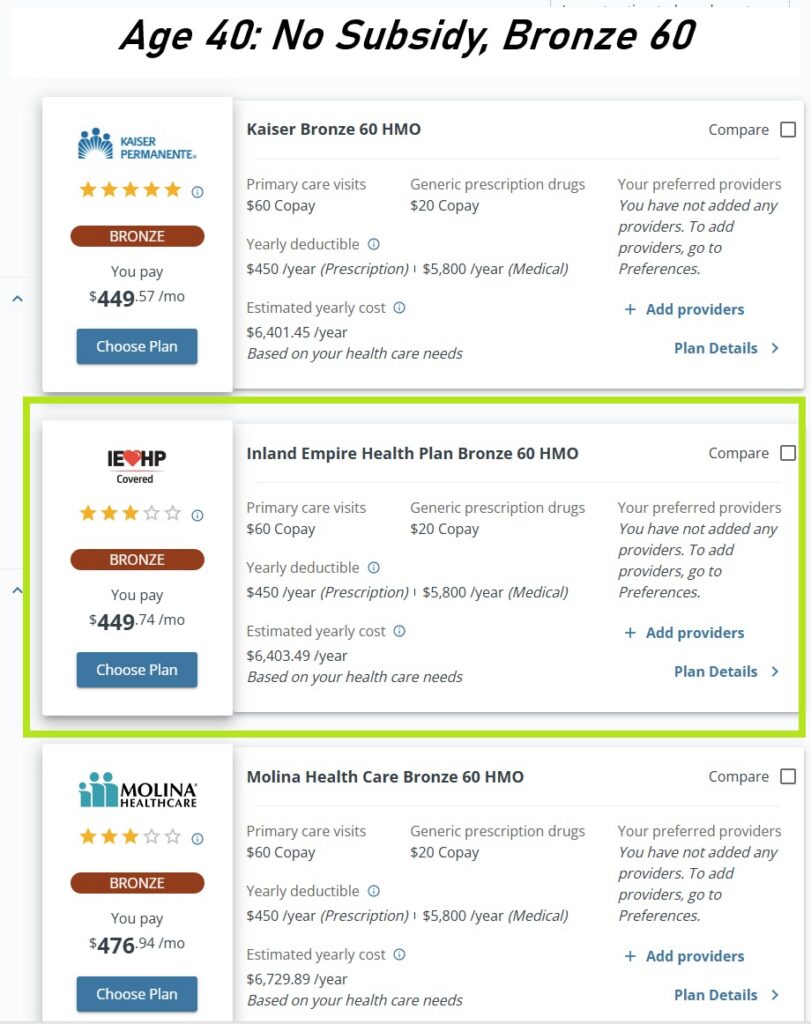 IEHP Bronze rate, Age 40, no subsidy.